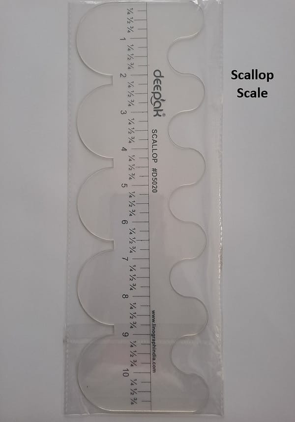 Saree Blouse Tailoring Kit - Pick Your Items and Customise - £24.99 for Full Kit